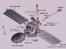 Elementi essenziali della Sonda Mariner 10