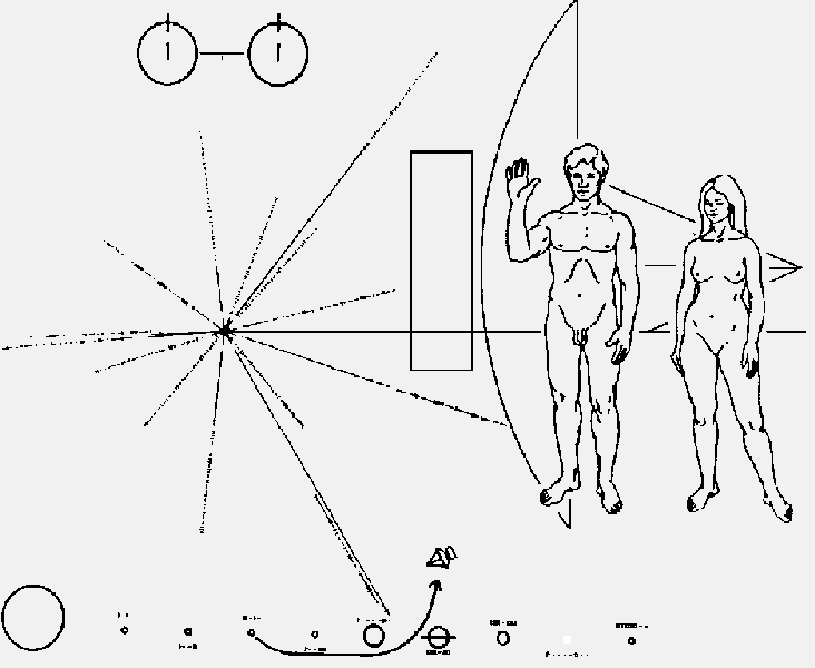 La targa posta sul corpo della sonda Pioneer 10