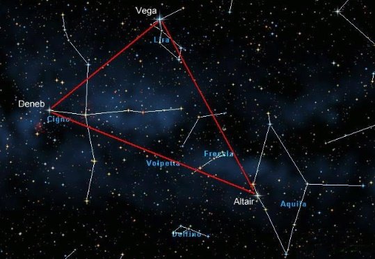 Le triangle d’t: Deneb, Vega et Altair