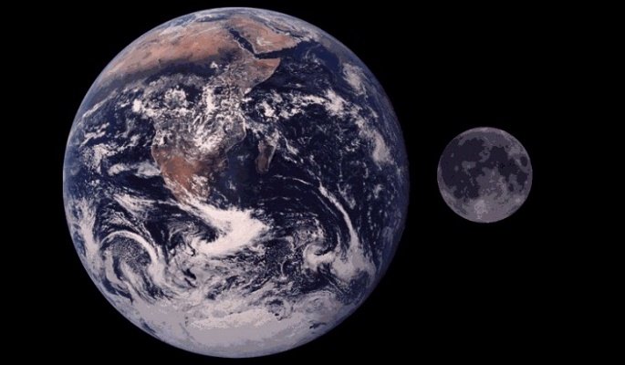 Terra e Luna a confronto
